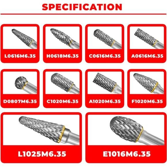 Tungsten Carbide Burr Set 1/4" Shank 10PC Double Cut Rotary Cutting Burrs Die - Picture 3 of 7